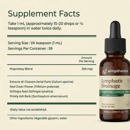 Lymphatic Drainage Tonic