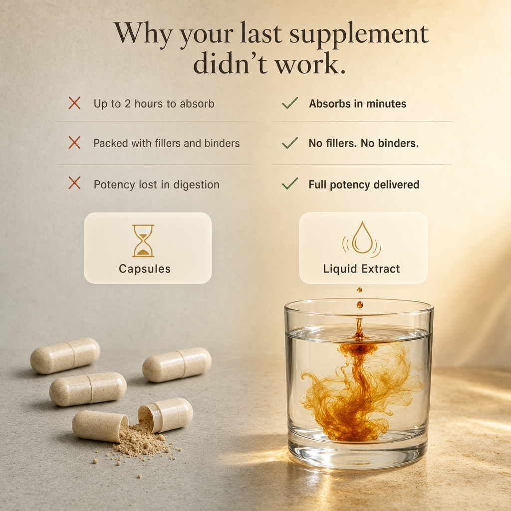 Lymphatic Oral Drainage Tonic