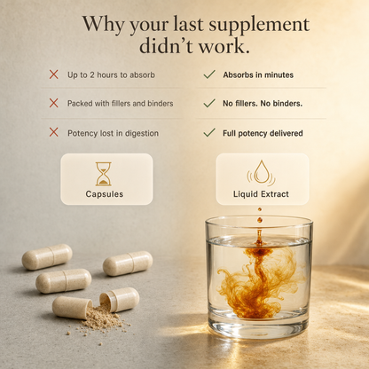 Lymphatic Oral Drainage Tonic