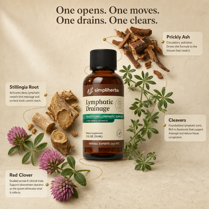 Lymphatic Oral Drainage Tonic