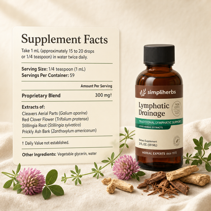 Lymphatic Oral Drainage Tonic
